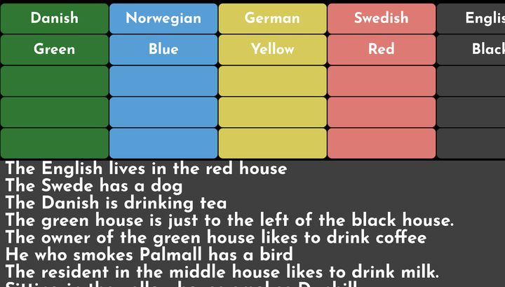 Einstein's IQ Test Game Screenshot