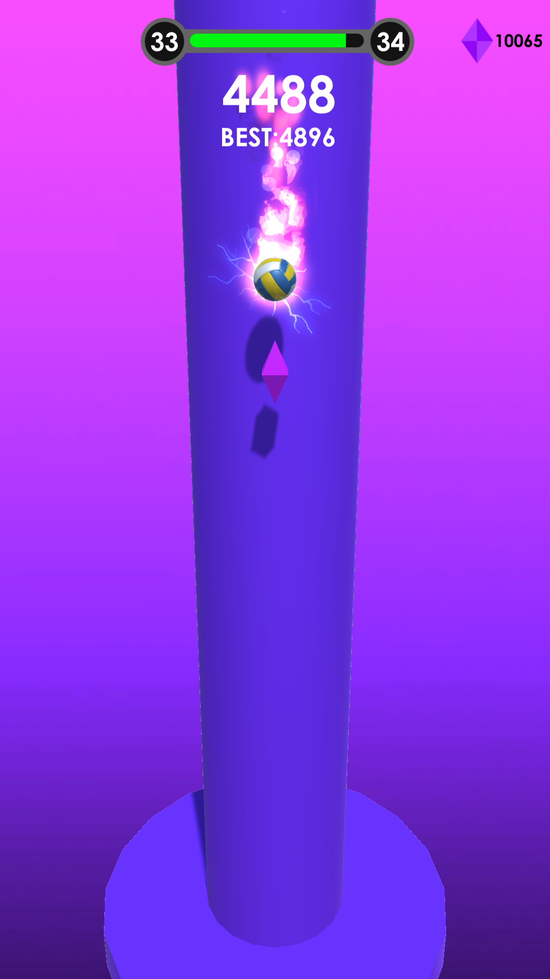 Helix Rush Game Screenshot