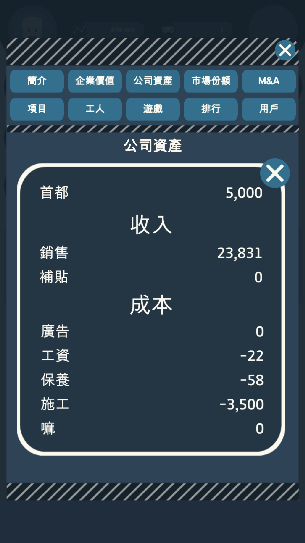 Capitalist : Game Company 遊戲截圖