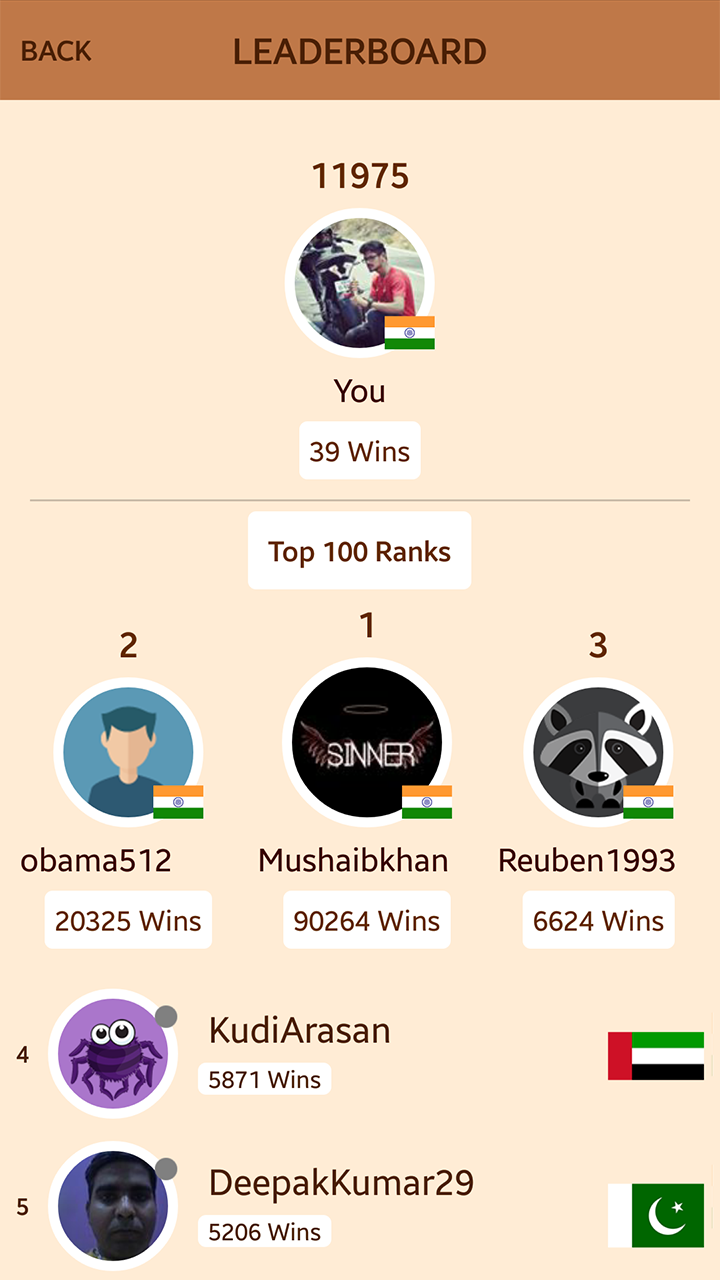 Cuplikan Layar Game Ludo Classic