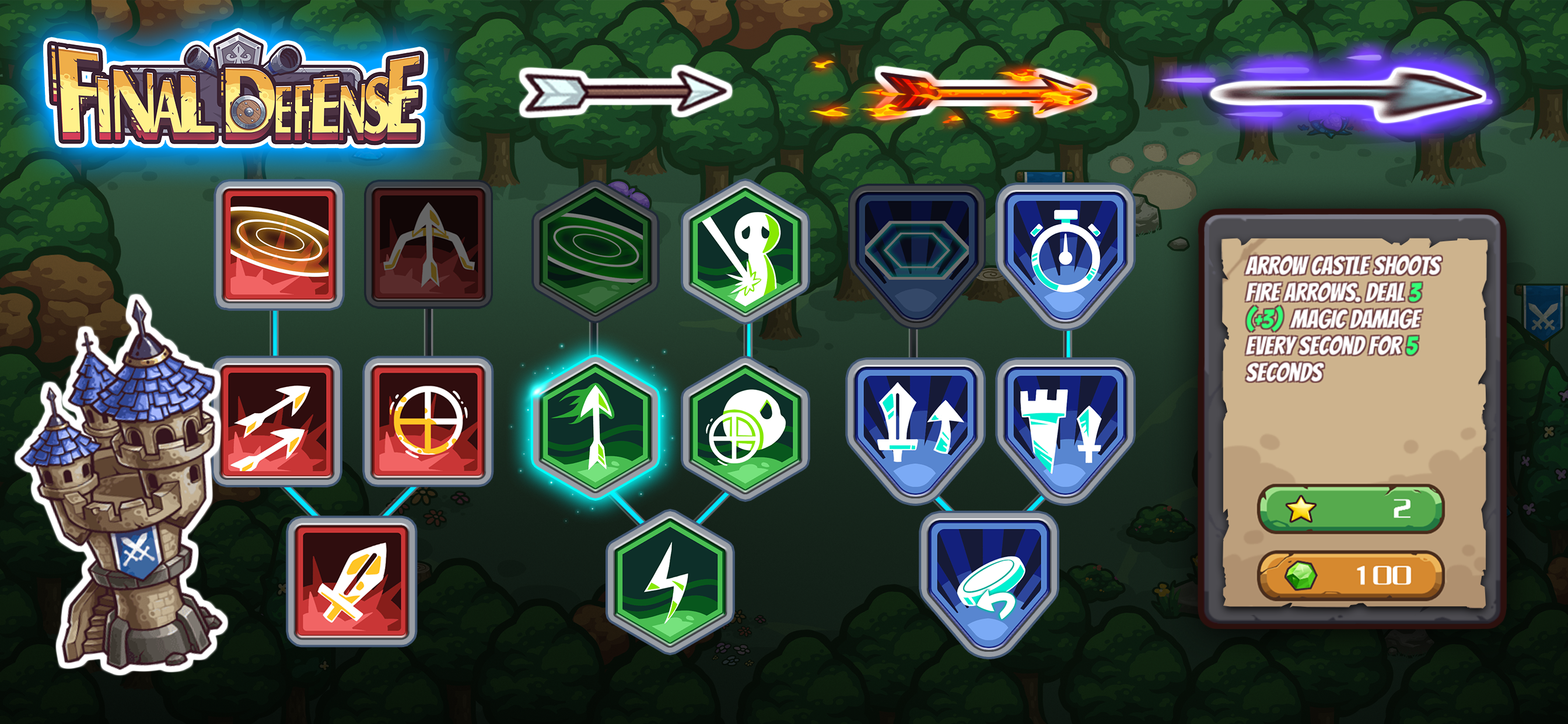 Final Defense Game Screenshot