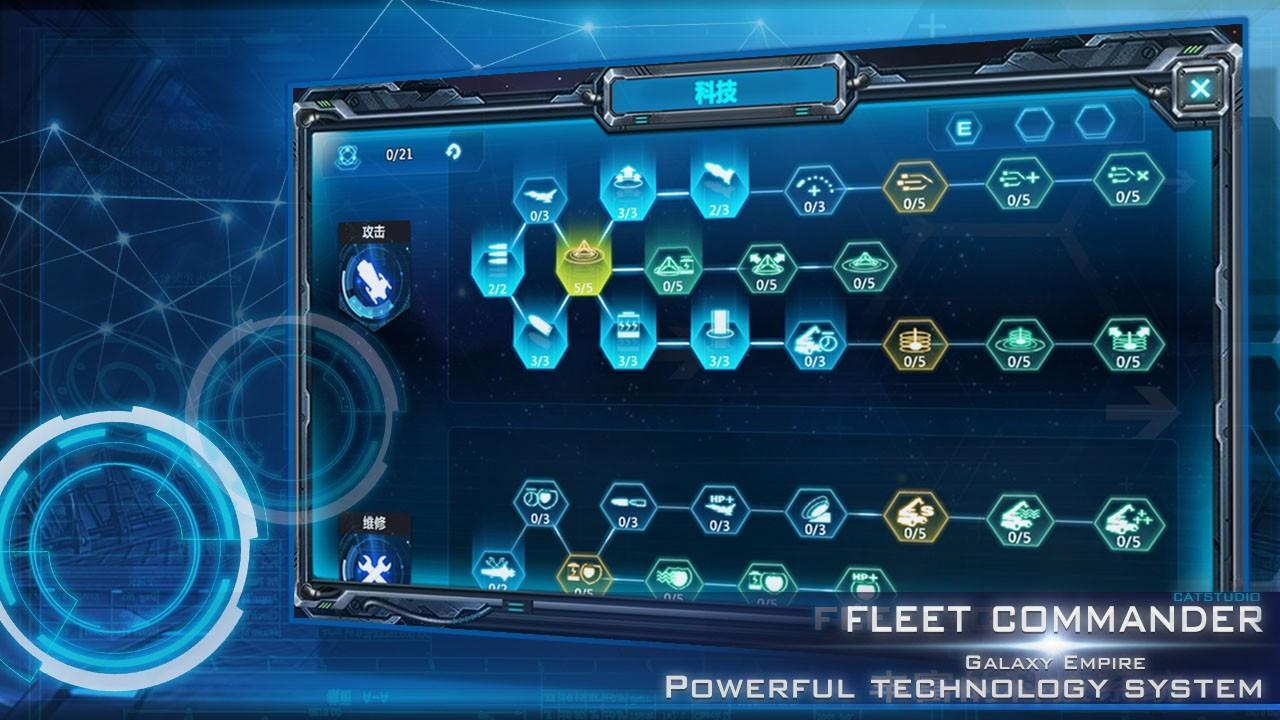 Fleet Commander Game Screenshot