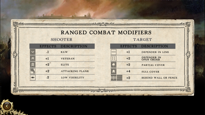 Napoleon in Russia Game Screenshot