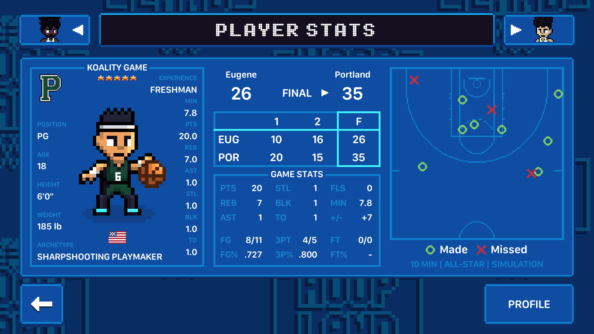 Hoop Land ภาพหน้าจอเกม