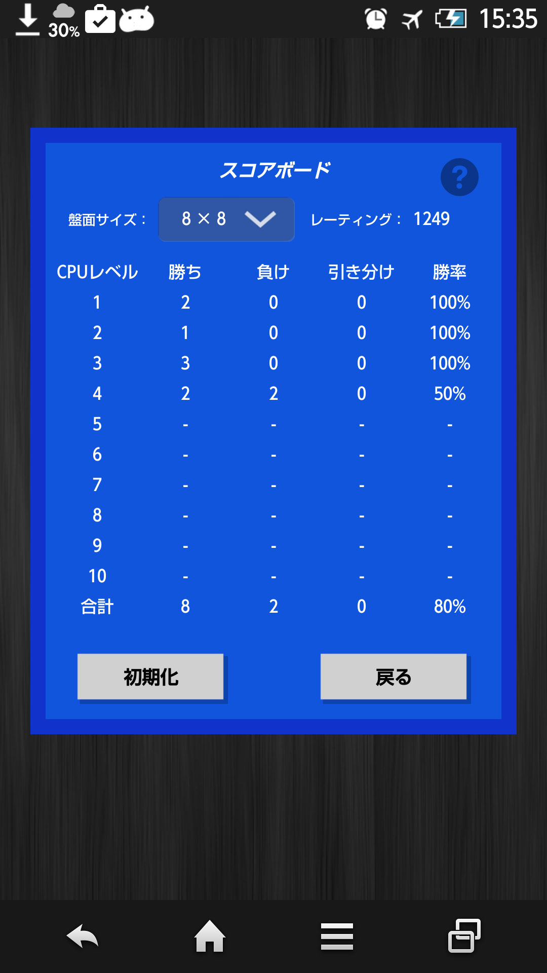 Ultima Reversi （リバーシ） ゲームのスクリーンショット
