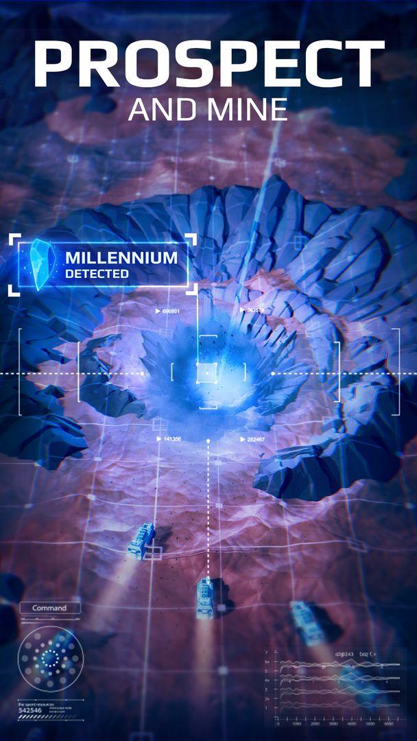 Empire: Millennium Wars遊戲截圖