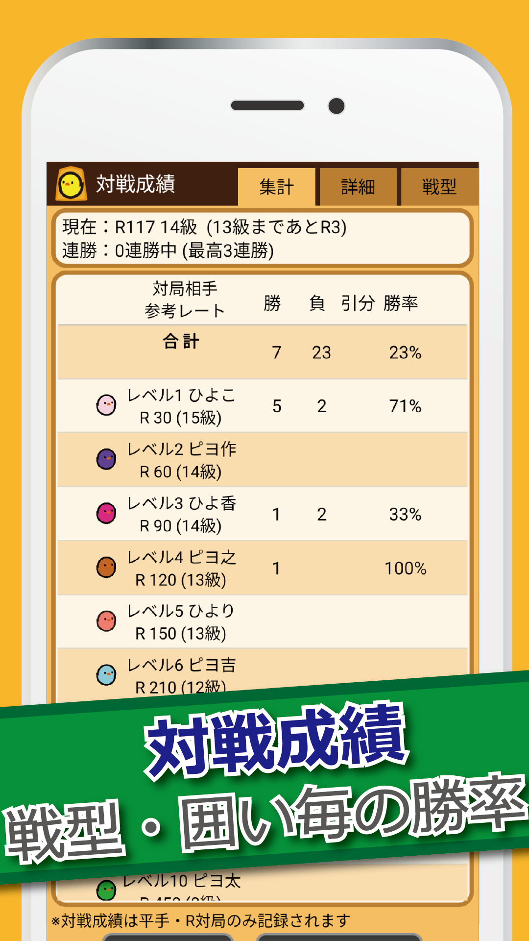 ぴよ将棋 - 初心者から有段者まで楽しめる・高機能将棋アプリ ภาพหน้าจอเกม
