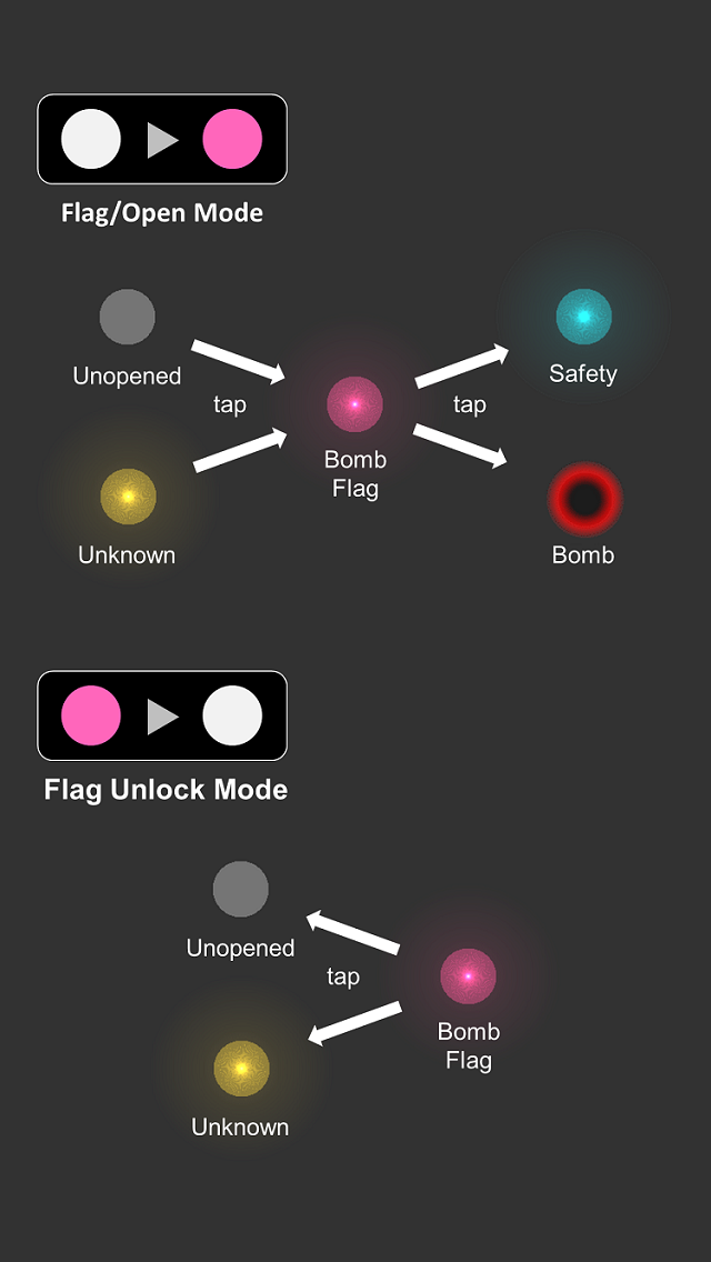 3DRsweeper Game Screenshot