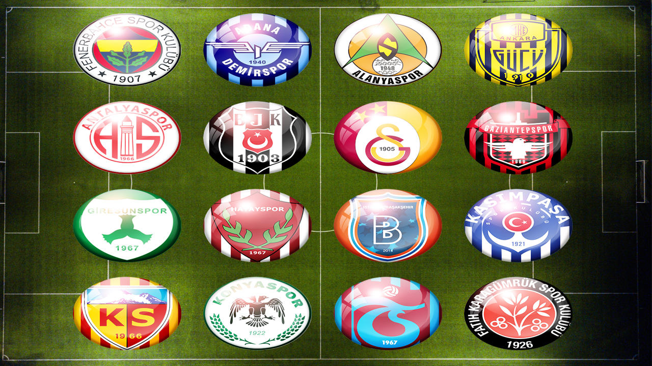 Turkish Football Süper Lig Game Screenshot