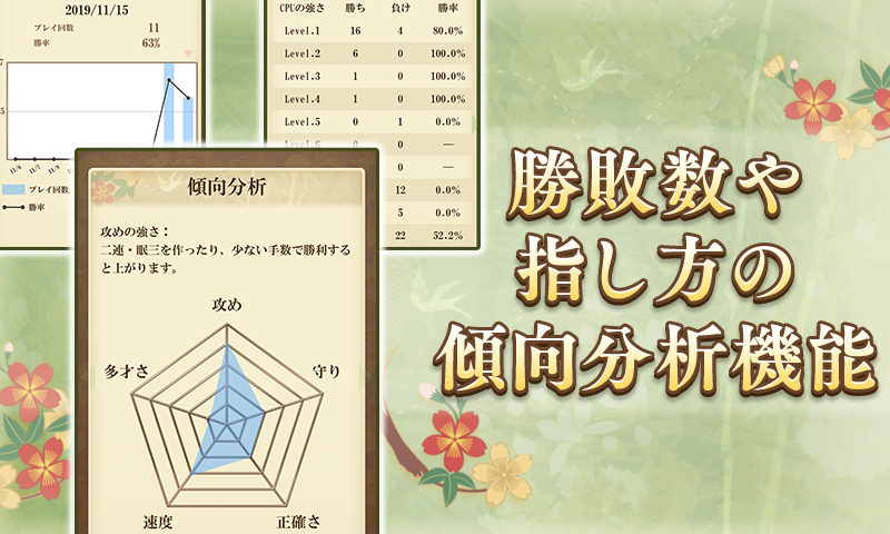 五目並べ - 定番ボードゲーム ゲームのスクリーンショット