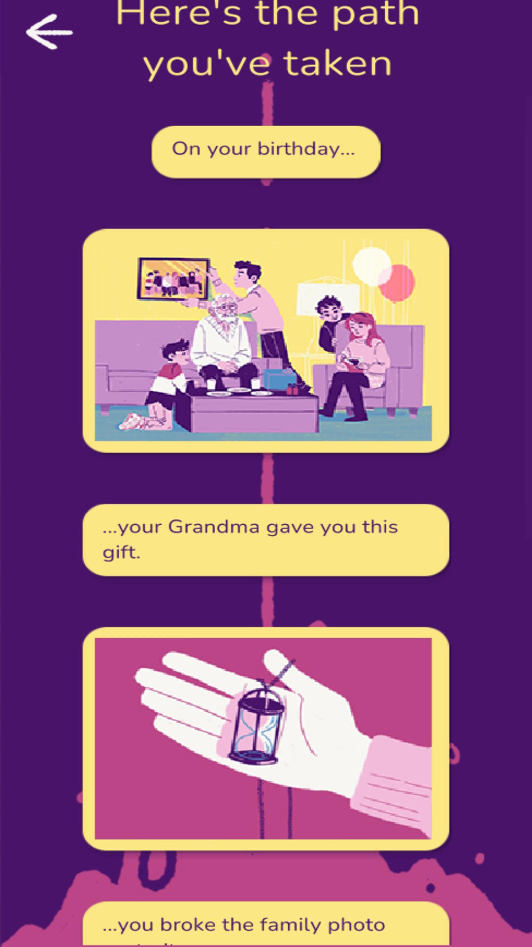 Paths: Beatrice's Adventure Game Screenshot