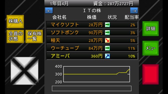 Screenshot of アルテマ成金株ポーカー