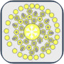 Blable.io