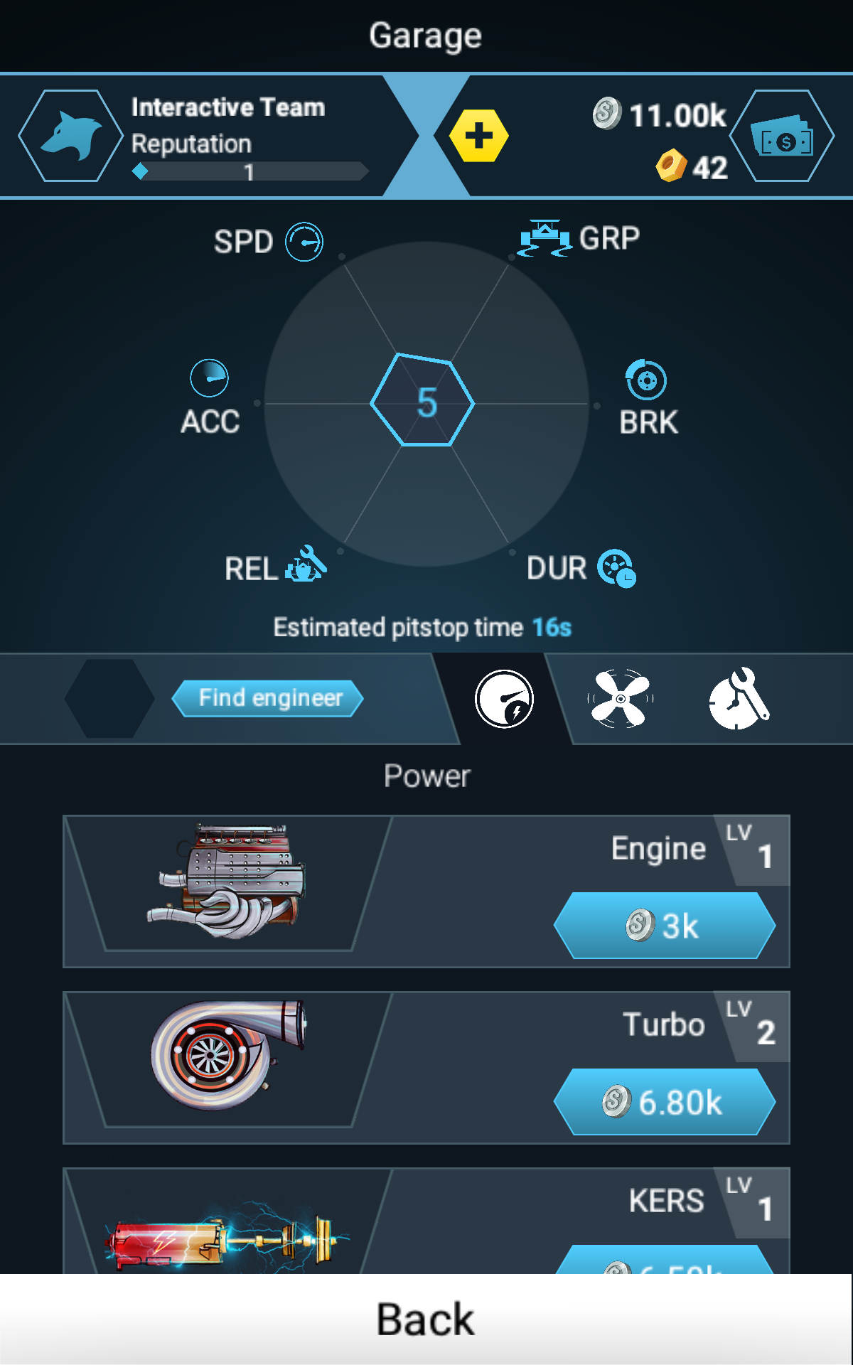 Motorsport Master Game Screenshot