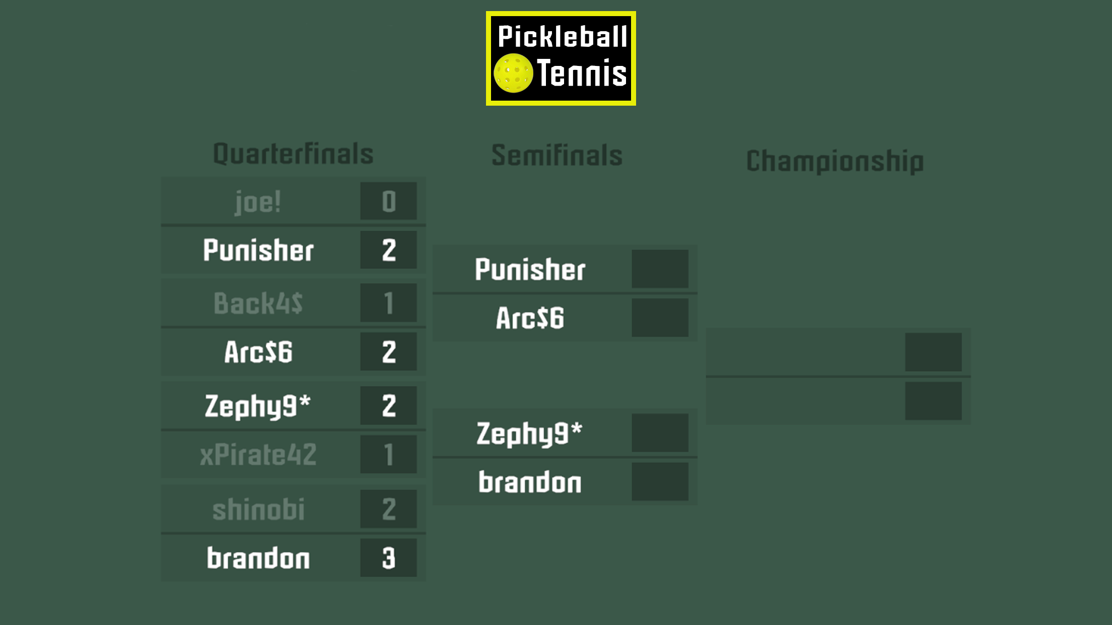 Pickleball Tennis Game Screenshot