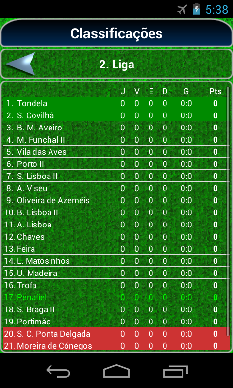 Captura de Tela do Jogo True Football 2