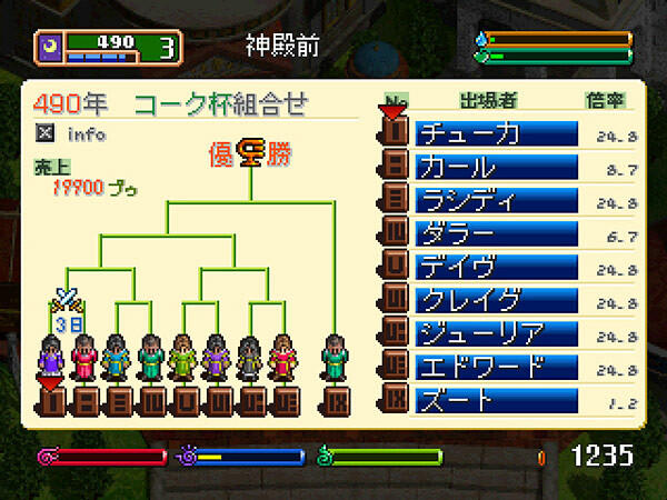 ワールド・ネバーランド2~プルト共和国物語~EXPERIENCE OF FICTION LIFE Game Screenshot