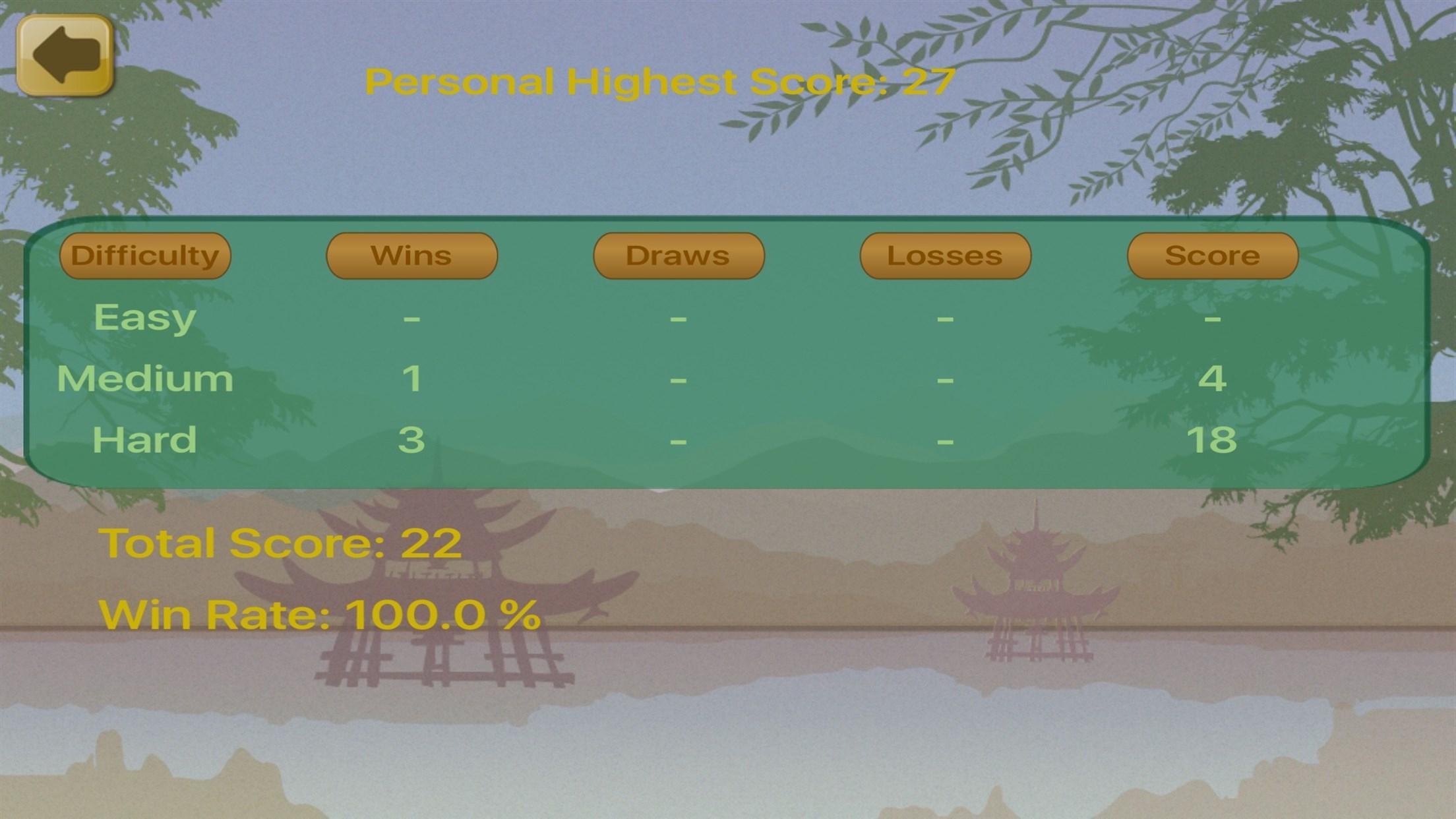 Chinese Dark Chess King Game Screenshot