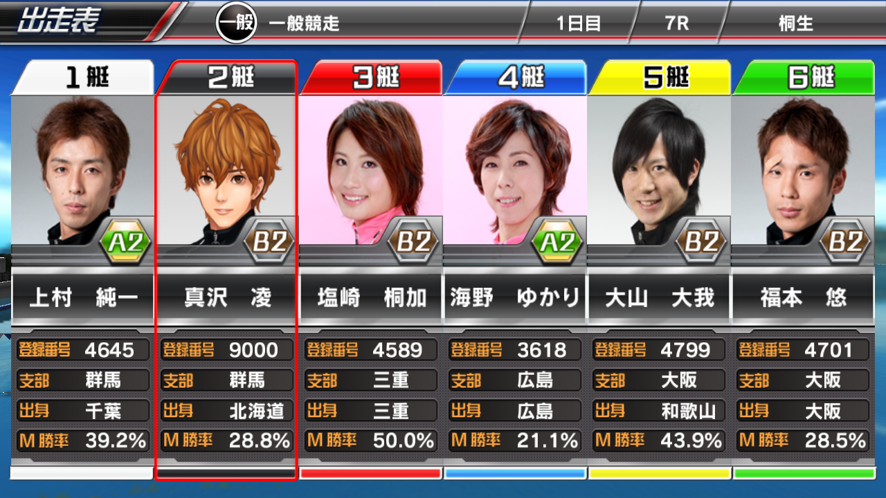 Скриншот игры Racing艇王★