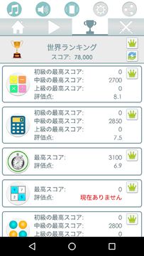 ベスト脳トレーニング ゲームのスクリーンショット