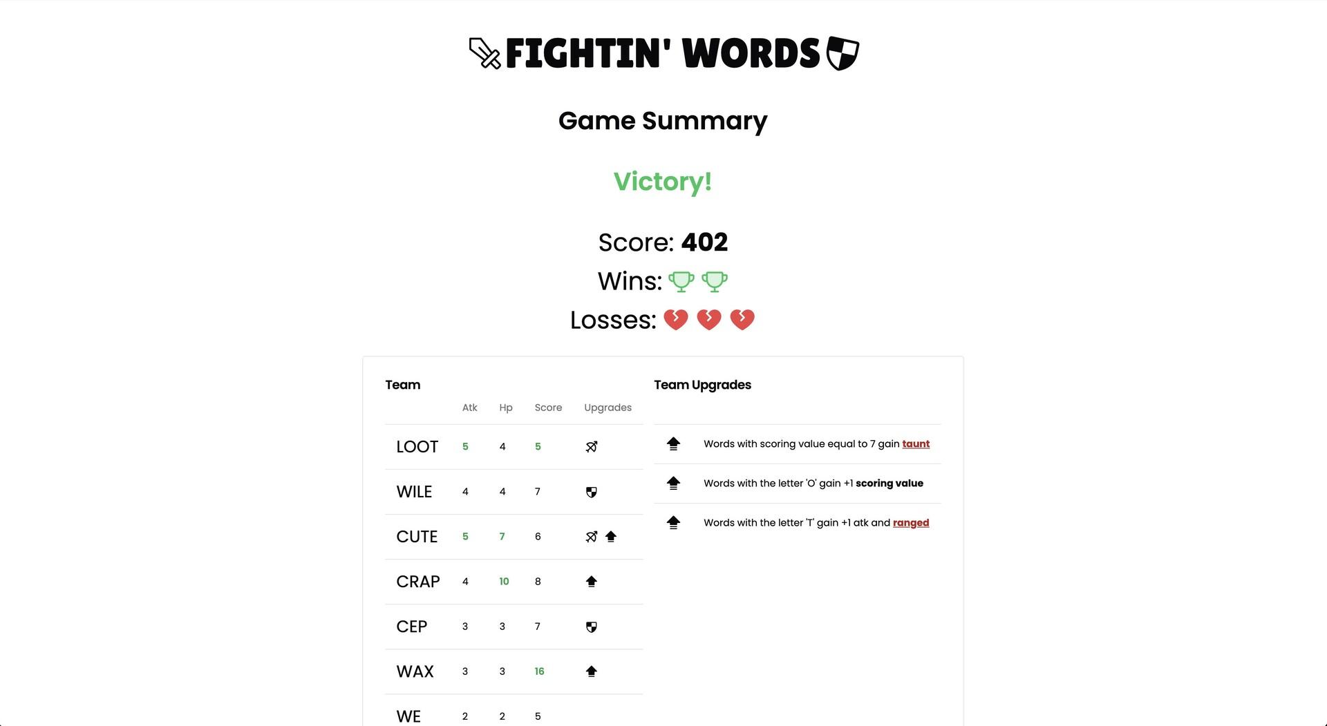 Screenshot of Fightin' Words