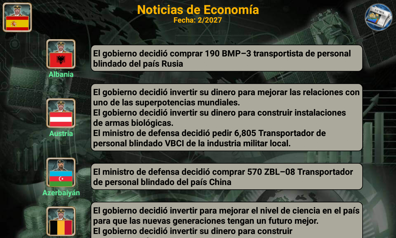 Captura de Pantalla del Juego Imperio de Europa
