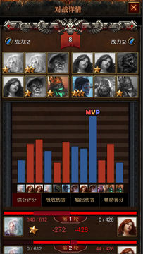 卡斗士 Game Screenshot