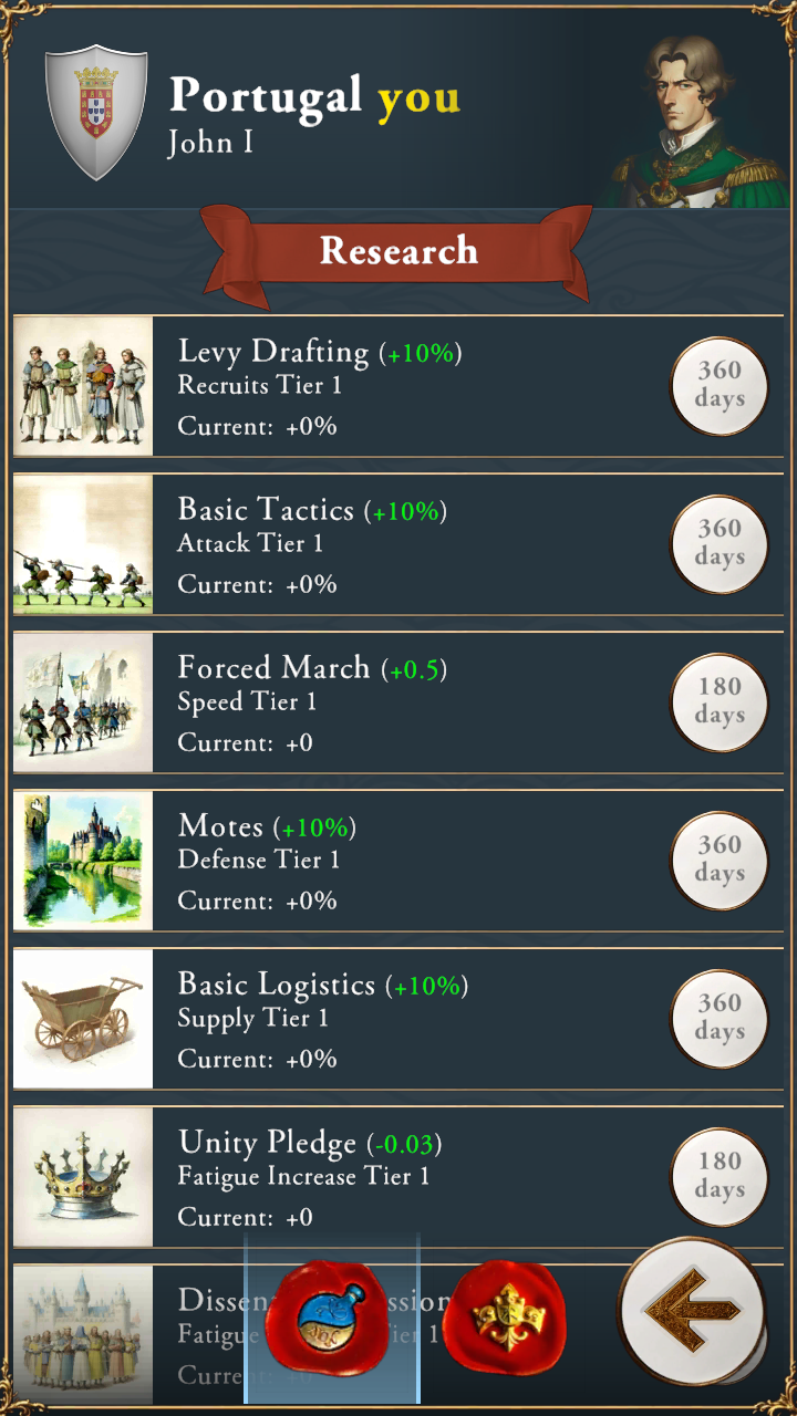 Europe Conquest 2 Game Screenshot