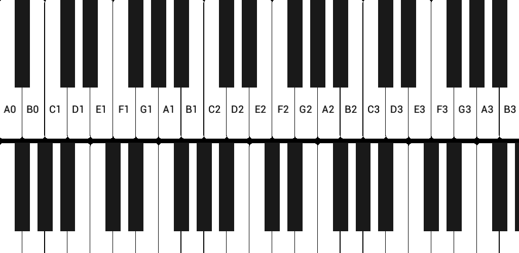 Banner of Đàn piano của tôi - 88 phím 3.0