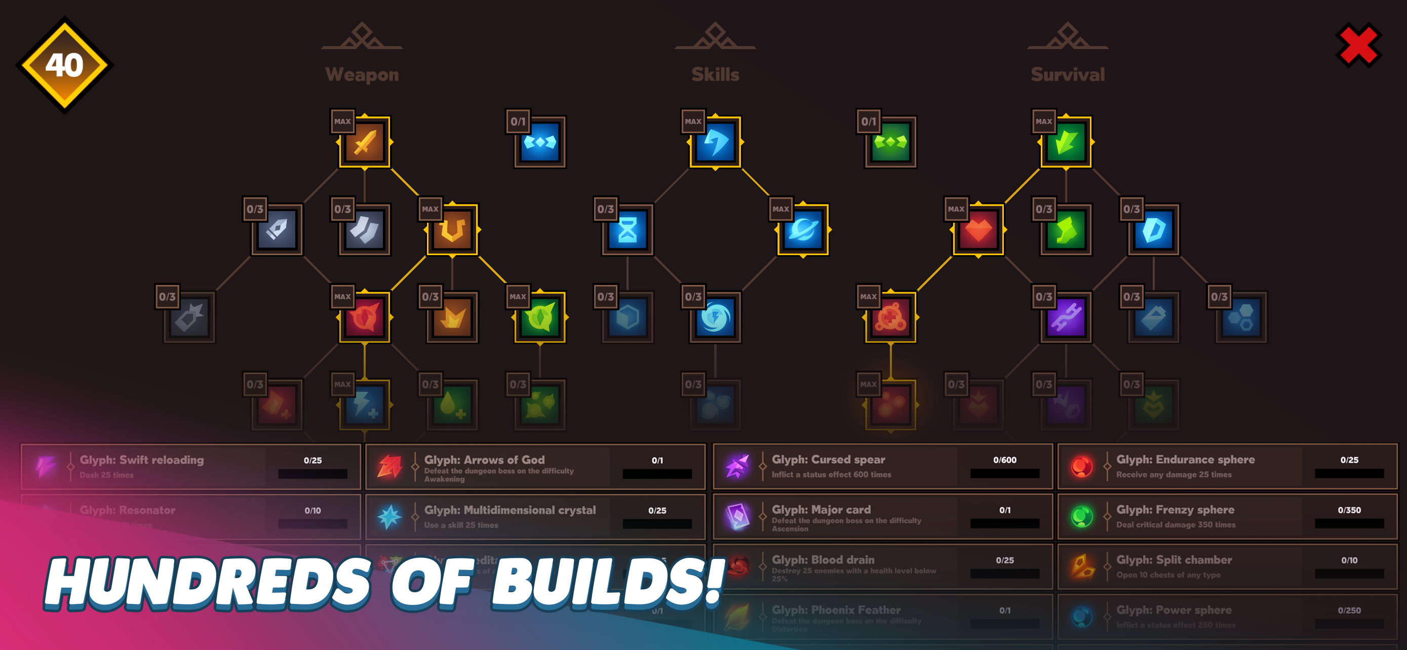 Feral Frontier Co-op Roguelike Game Screenshot