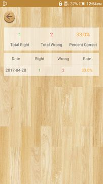 Скриншот игры Bible Quiz - Religious Game