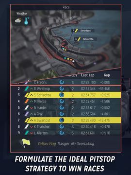 Captura de Tela do Jogo Motorsport Manager