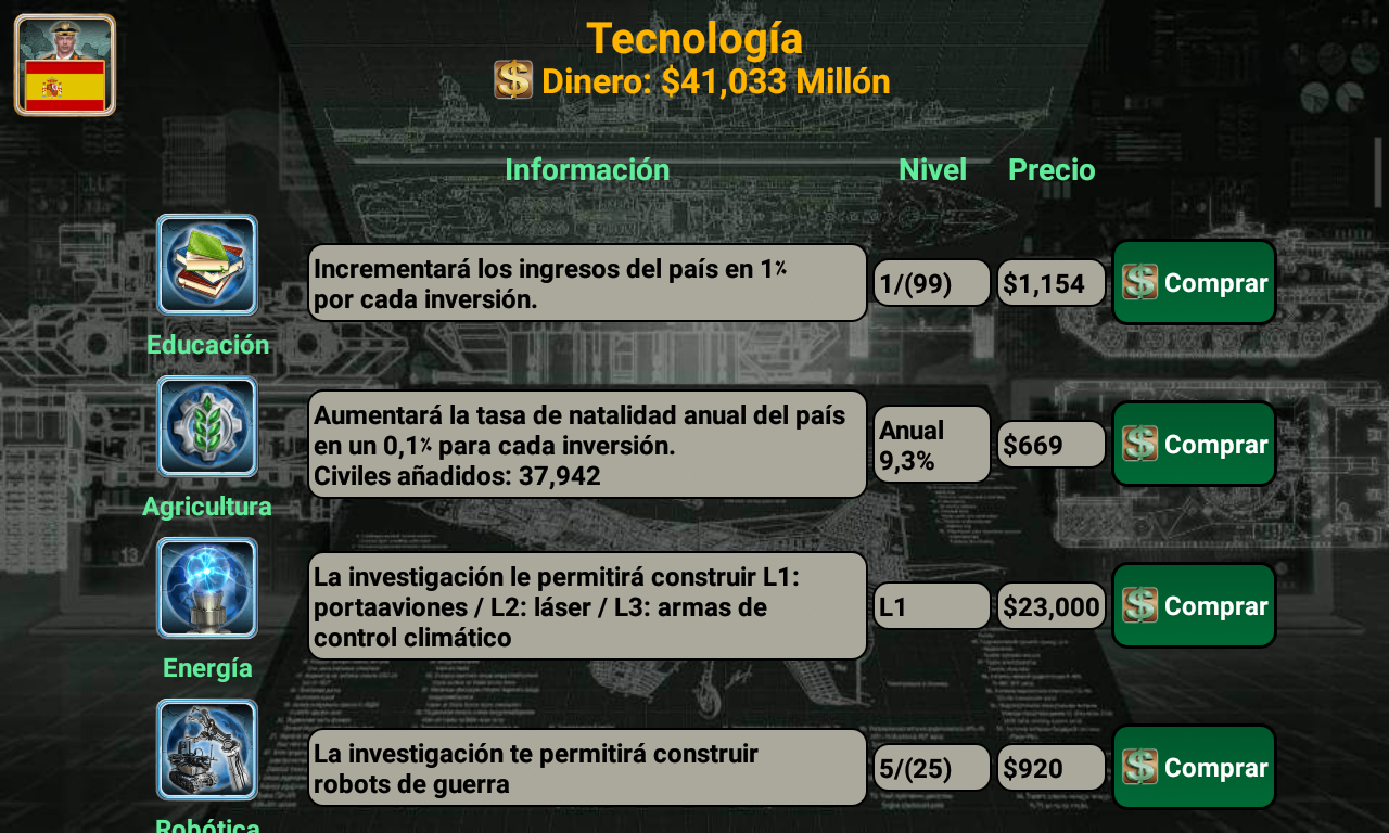 Captura de Pantalla del Juego Imperio de Europa