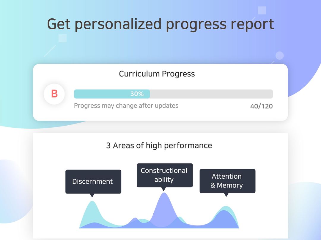 Screenshot of DoBrain learning app