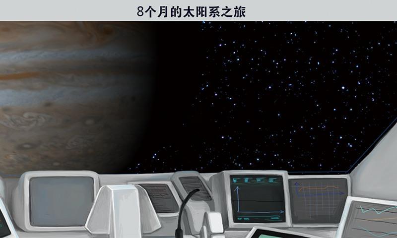 Screenshot of Solar System Task