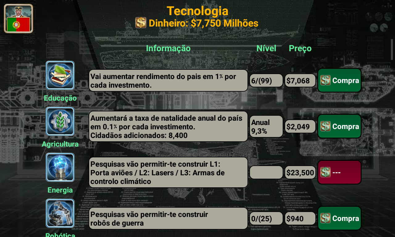 Captura de Tela do Jogo Império Europa