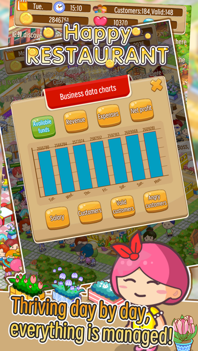 Happy Restaurant Sim Game Screenshot