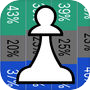 Chess Openings Pro