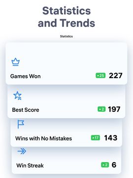 Sudoku.com - Classic Sudoku Game Screenshot