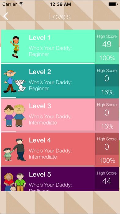 Who's Your Daddy: The Game ภาพหน้าจอเกม