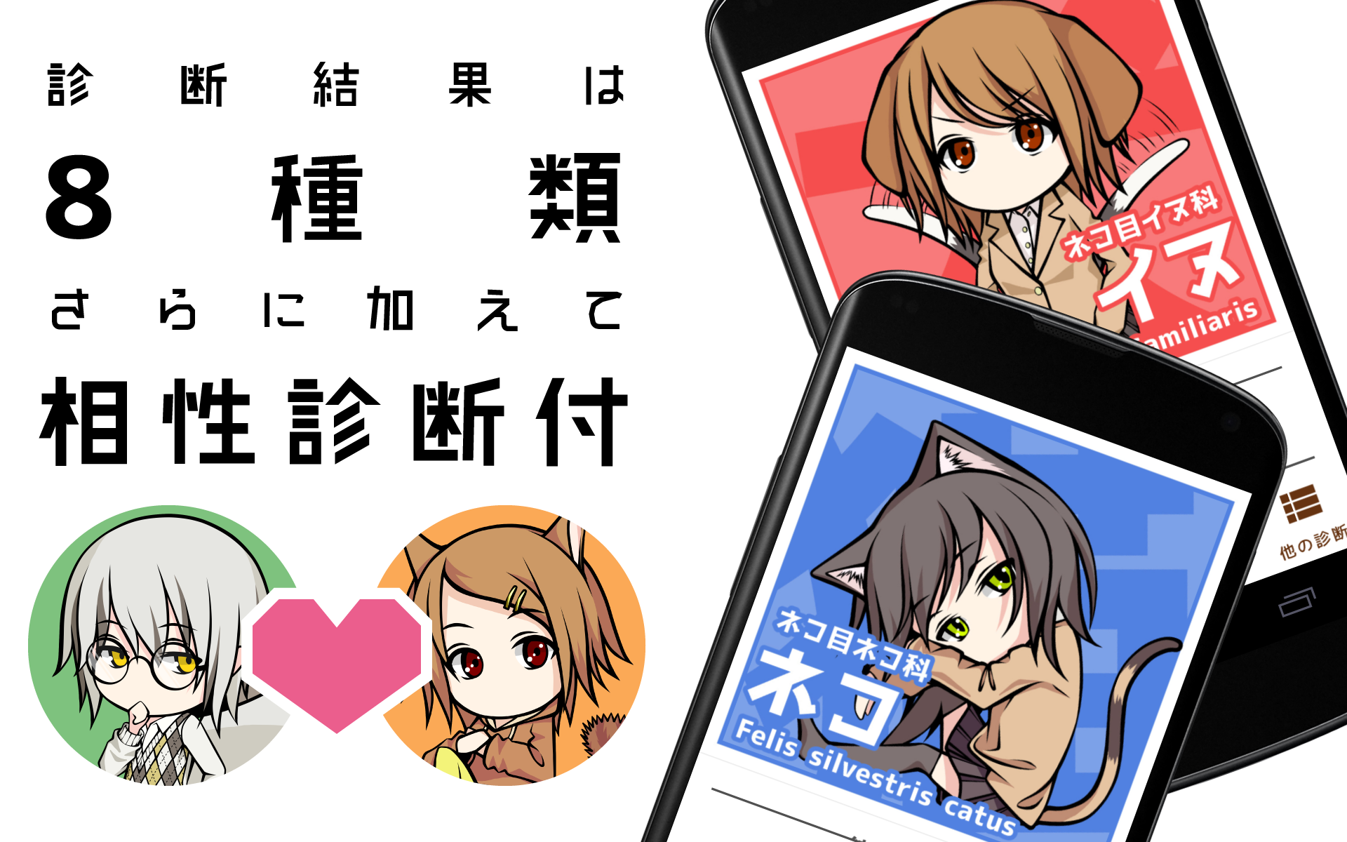 動物キャラ診断 - 自分に似ているどうぶつは？Testiiの診断・心理テストシリーズ ゲームのスクリーンショット