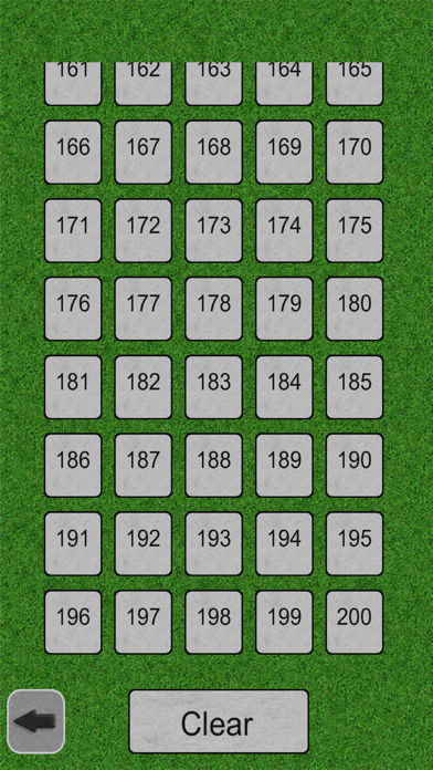Unblock it! Red car. (ad-free) Game Screenshot
