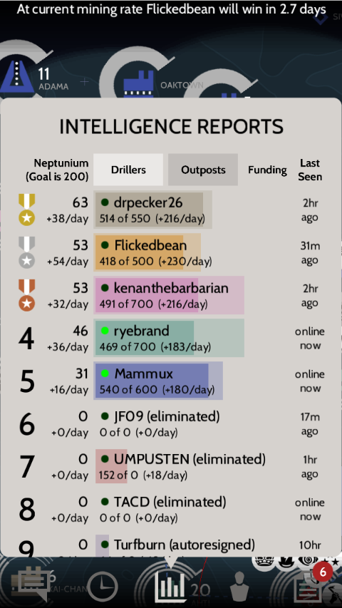 Subterfuge Game Screenshot