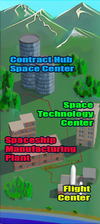 Screenshot of Tycoon: Spaceflight simulator