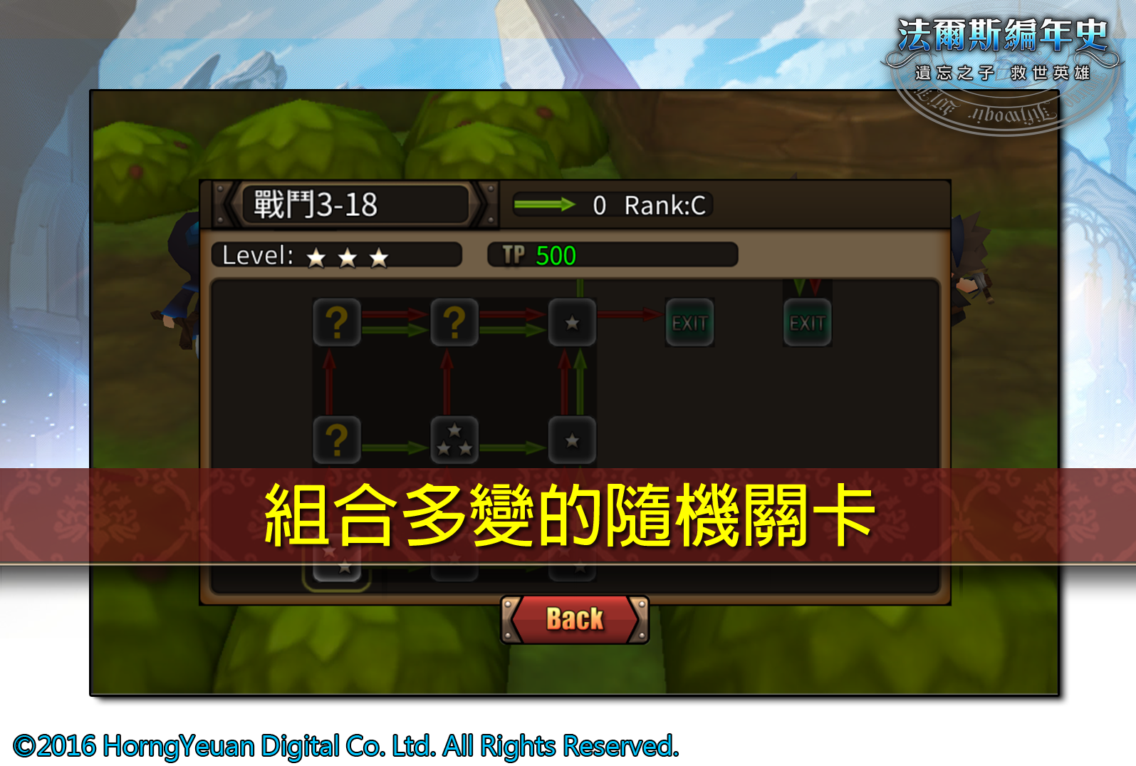 法爾斯編年史 ゲームのスクリーンショット