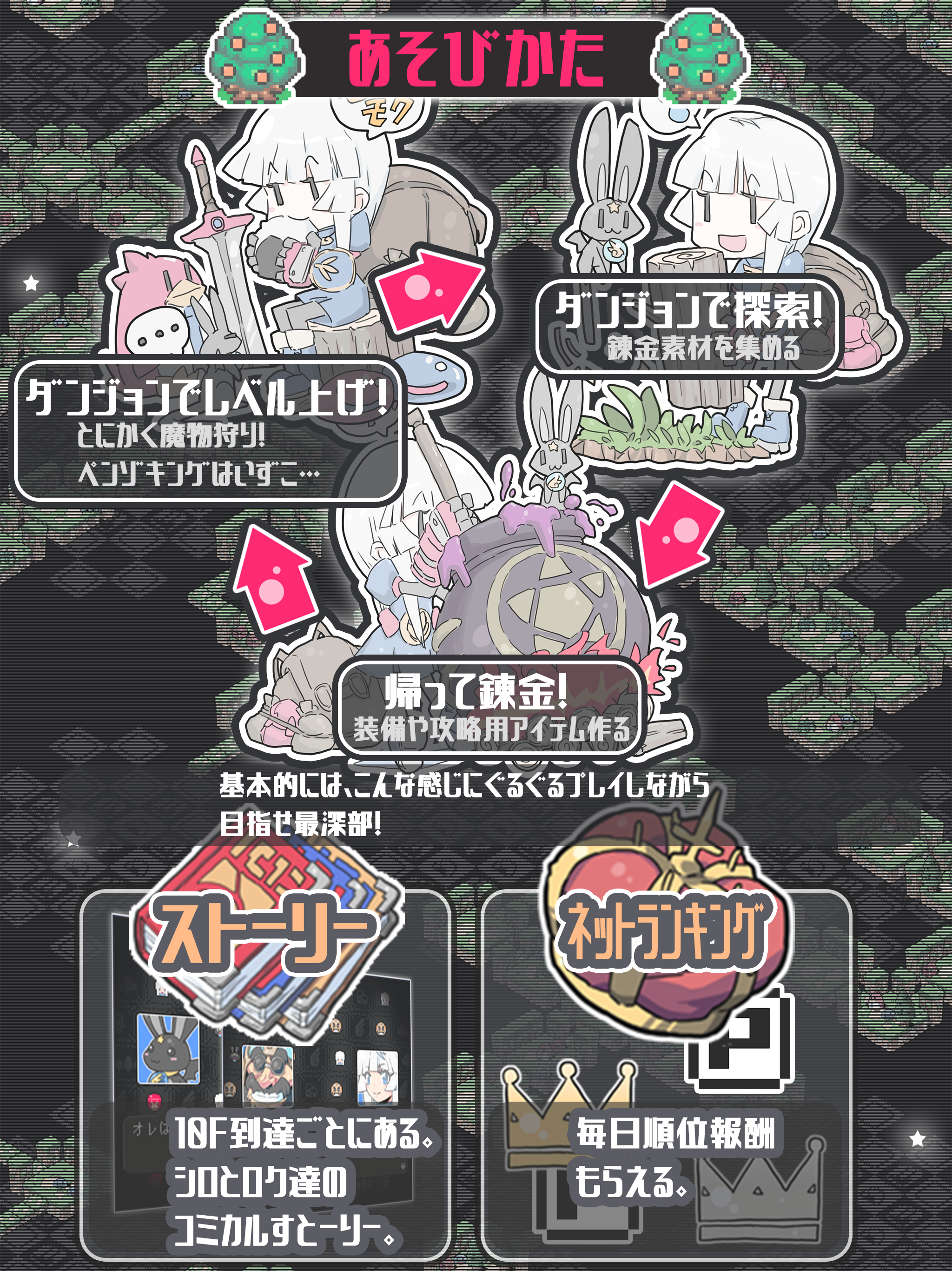 Cuplikan Layar Game シロの大冒険mini1.1