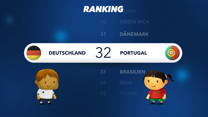Fiete Soccer for kids 5+ Game Screenshot