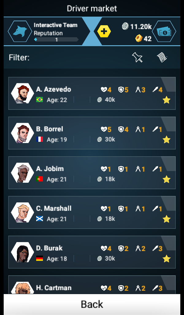 Motorsport Master Game Screenshot