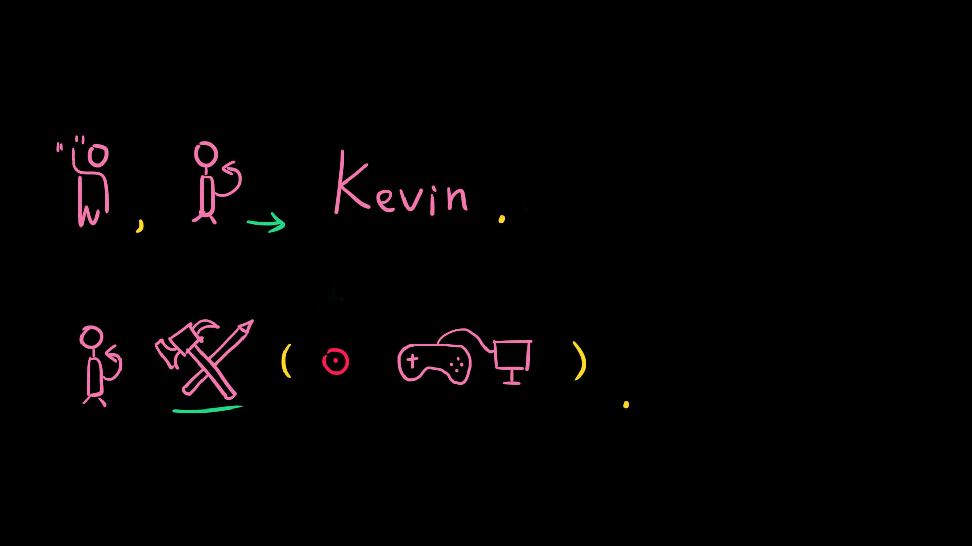 Kevin(1997-2077)のキャプチャ