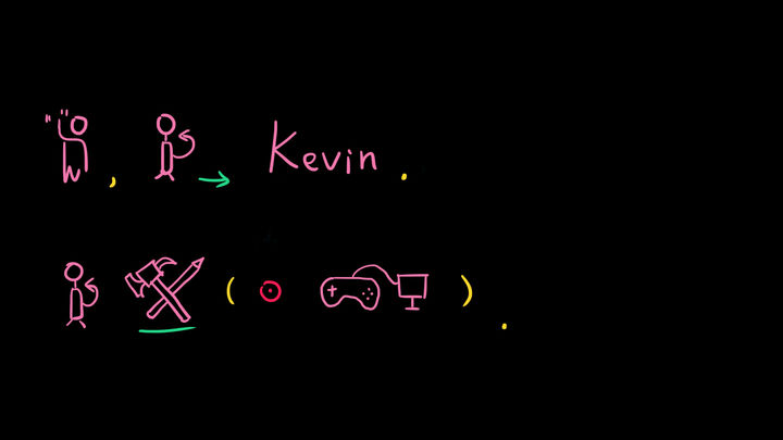 Screenshot 1 of Kevin(1997-2077) 